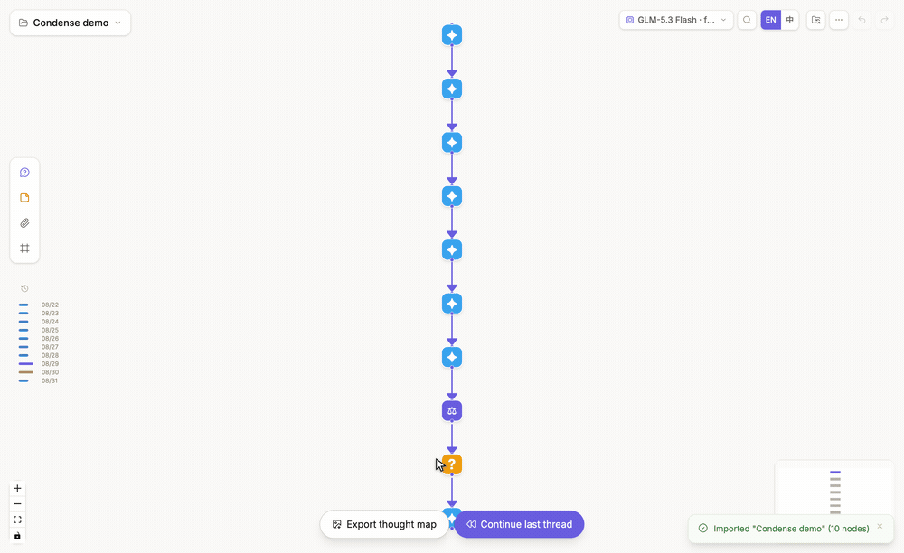 Selecting a seven-turn run in the real ThoughtDAG interface, generating a condensed copy, and comparing the original and shorter paths