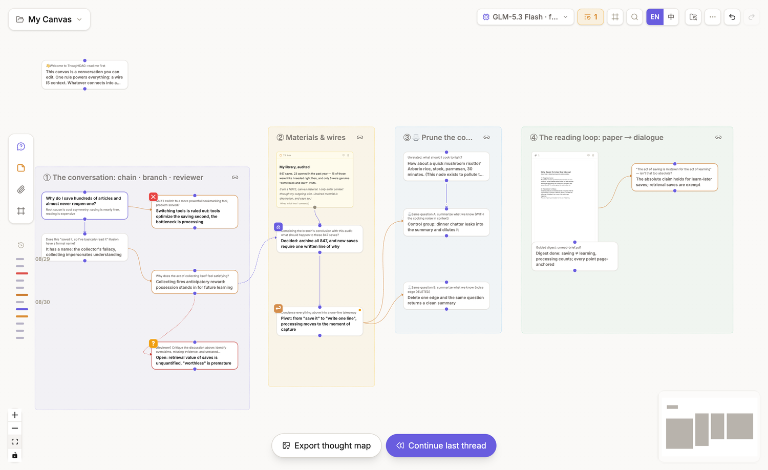 A real ThoughtDAG map tier showing Export thought map and Continue last thread at the bottom