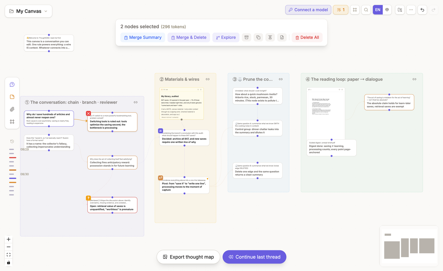A real ThoughtDAG canvas with two nodes selected and the multi-selection toolbar visible at the top