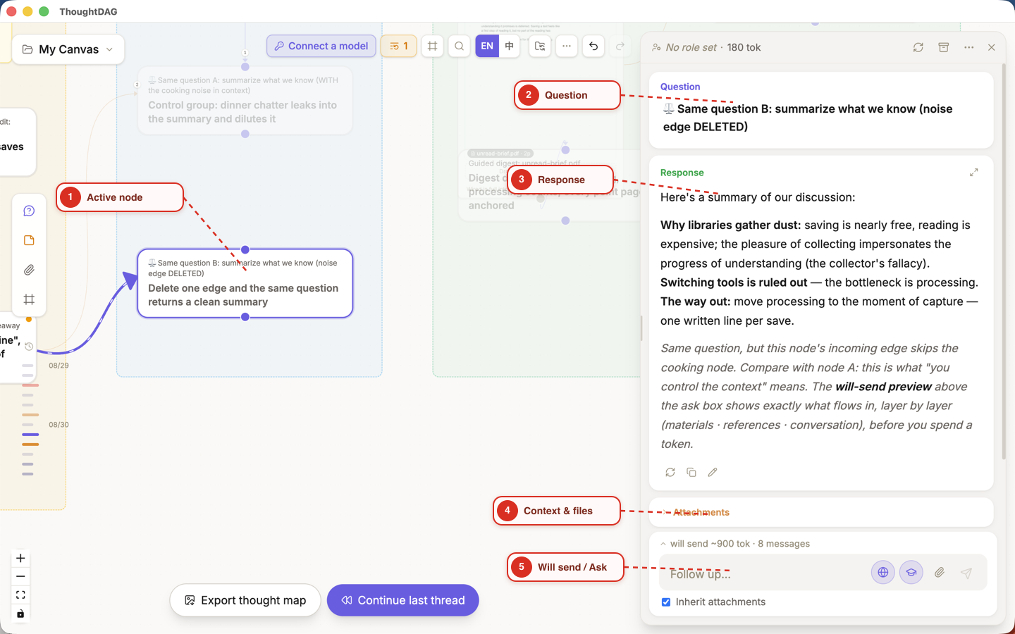 English conversation node and floating panel