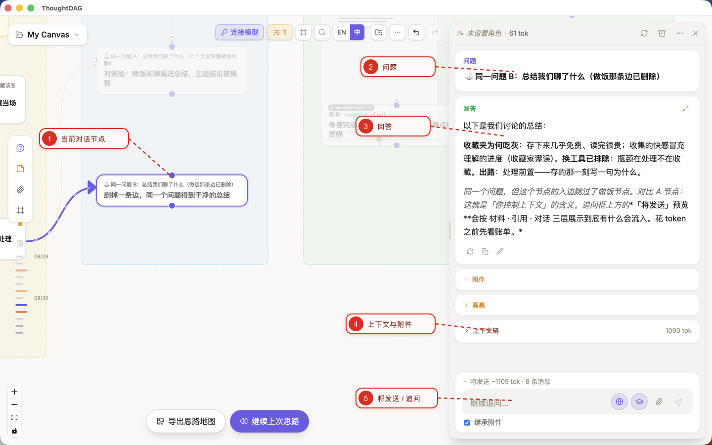 中文对话节点与浮动侧栏