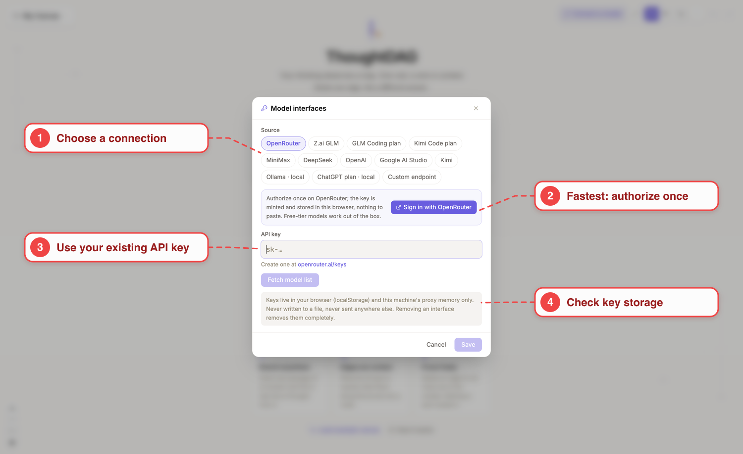 ThoughtDAG model connection window with connection type, authorization, API key, and storage boundary