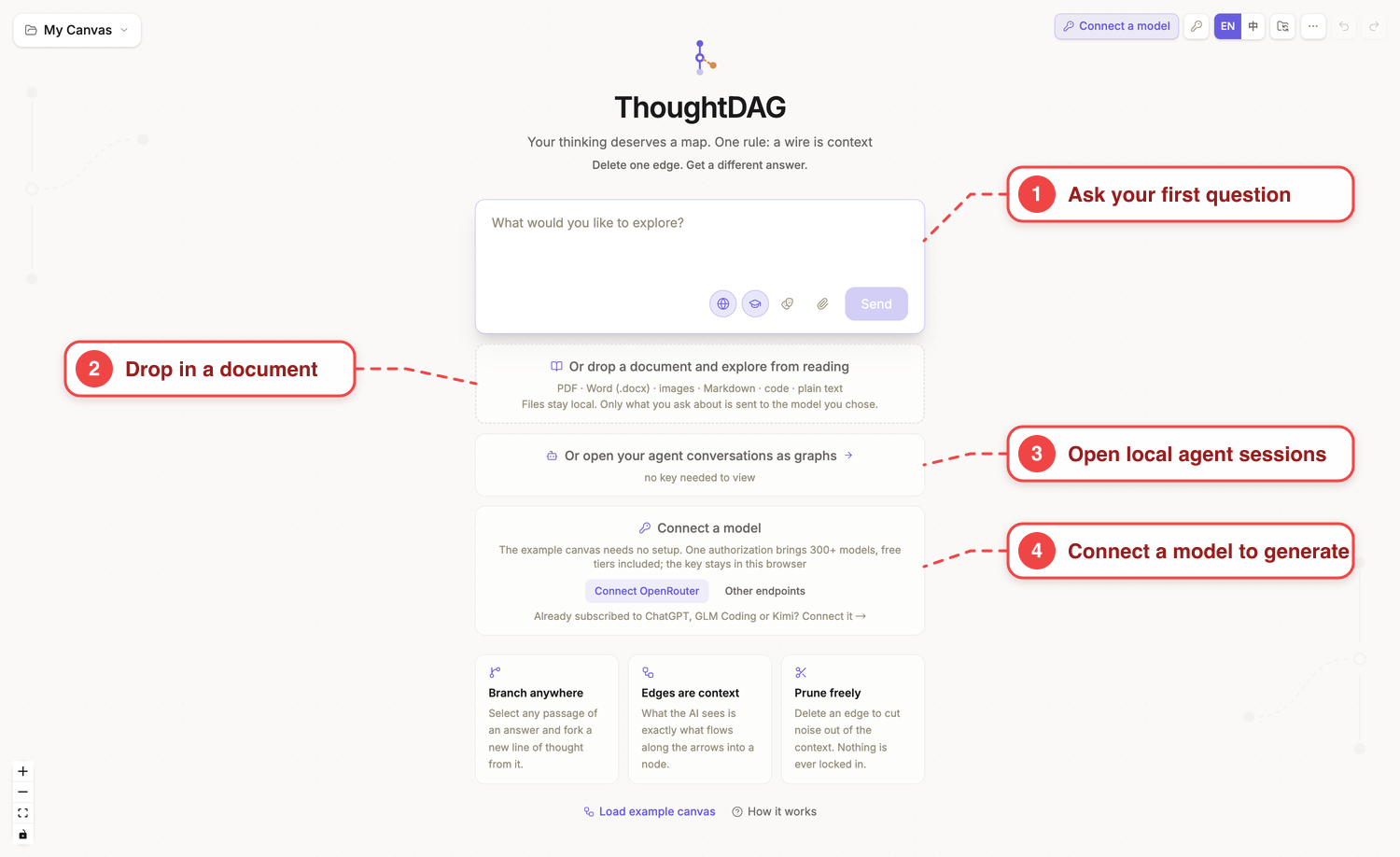 ThoughtDAG first screen with question, material, Session Atlas, and model connection entries