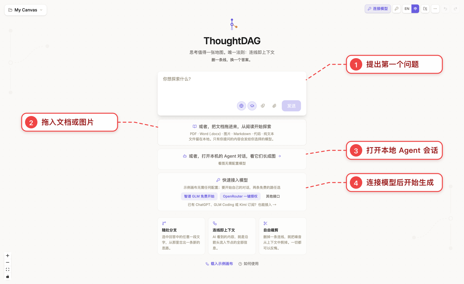 ThoughtDAG 中文首次页面:提问、材料、Agent 对话地图与模型连接入口